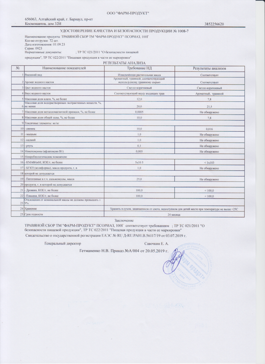 Паспорт №092023